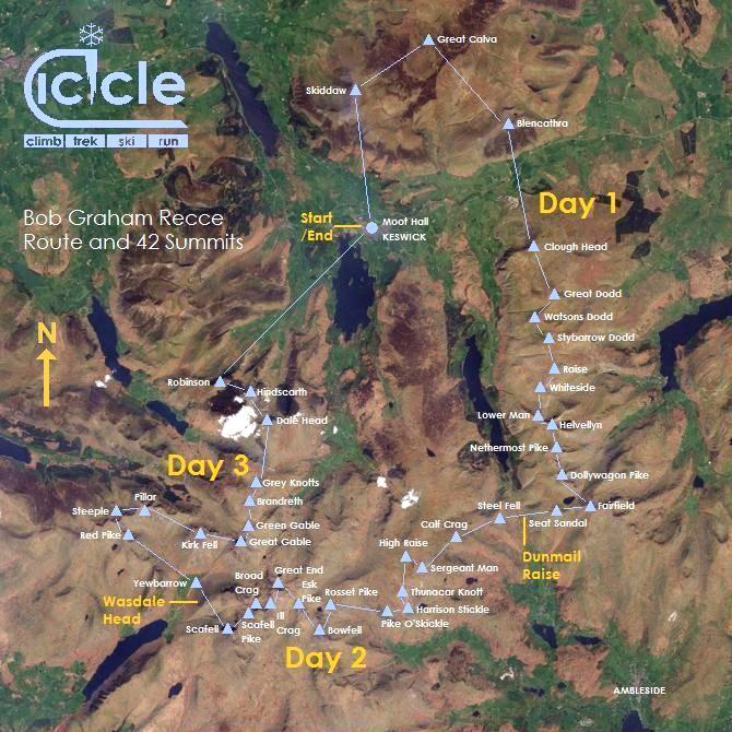 Bob Graham round route map