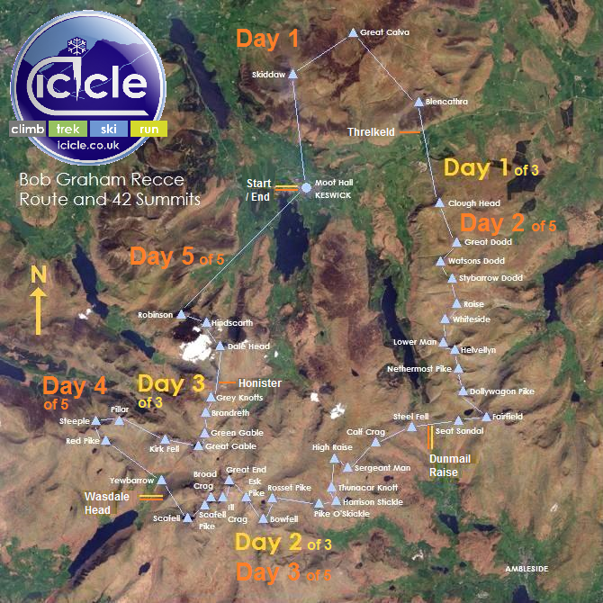 Bob Graham round route map